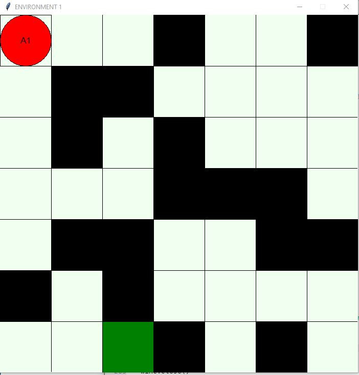 AE5 - Control Window Showing Actual Distribution of Obstacles (black), Food (green), as well as an Actor (green)