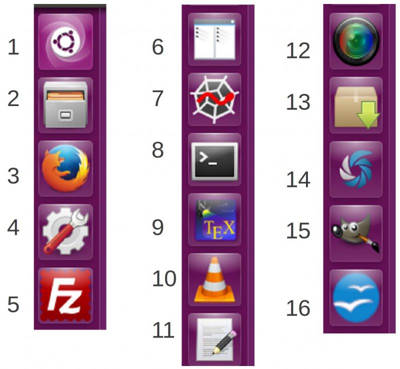 Program Icons on the left Bar of the window for the Planet Software 3.Nov.2017